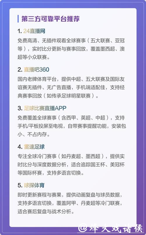 世界杯直播平台排行揭秘