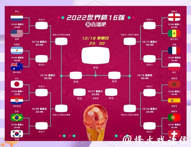 2026世界杯外围赛冷门球队能否出线？