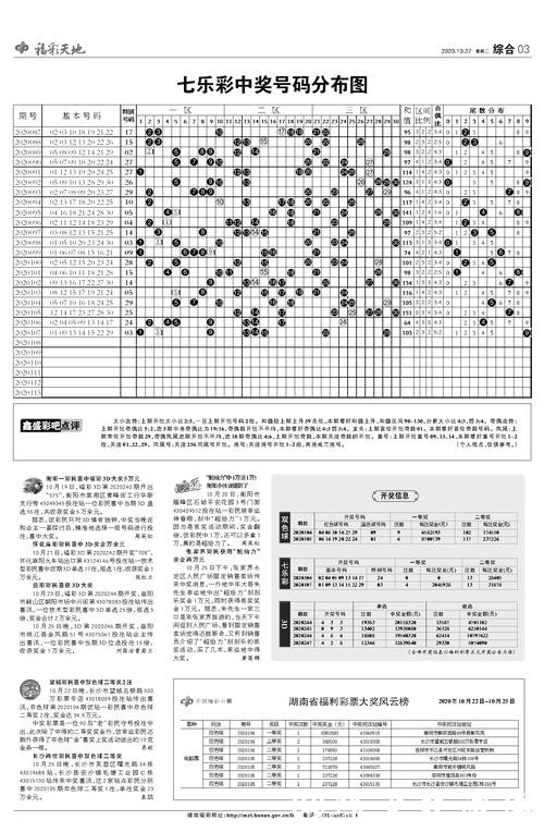 世界杯外围投注的心态调整秘诀