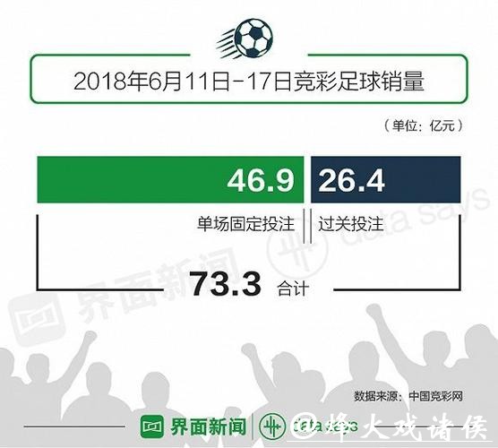 世界杯投注入口最新动态实时更新解析