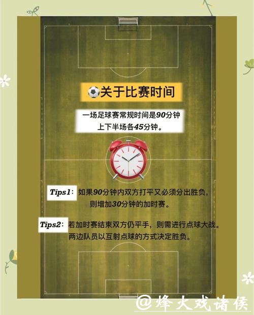 世界杯外围竞猜初学者入门技巧指南