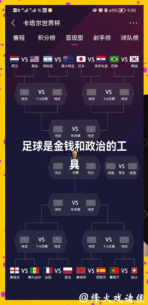 世界杯下注攻略：如何挑选赢面大球队