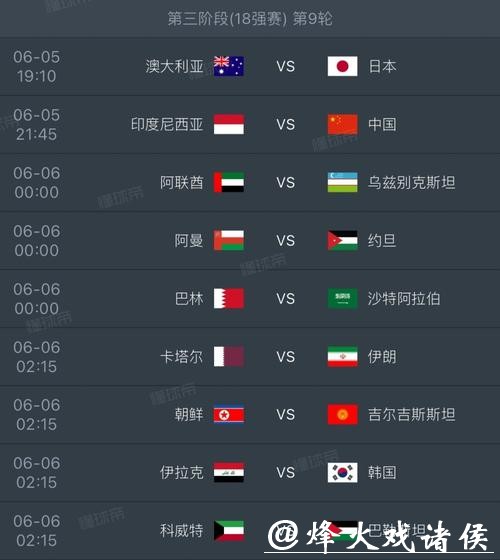 深度剖析2026世界杯外围赛球队实力